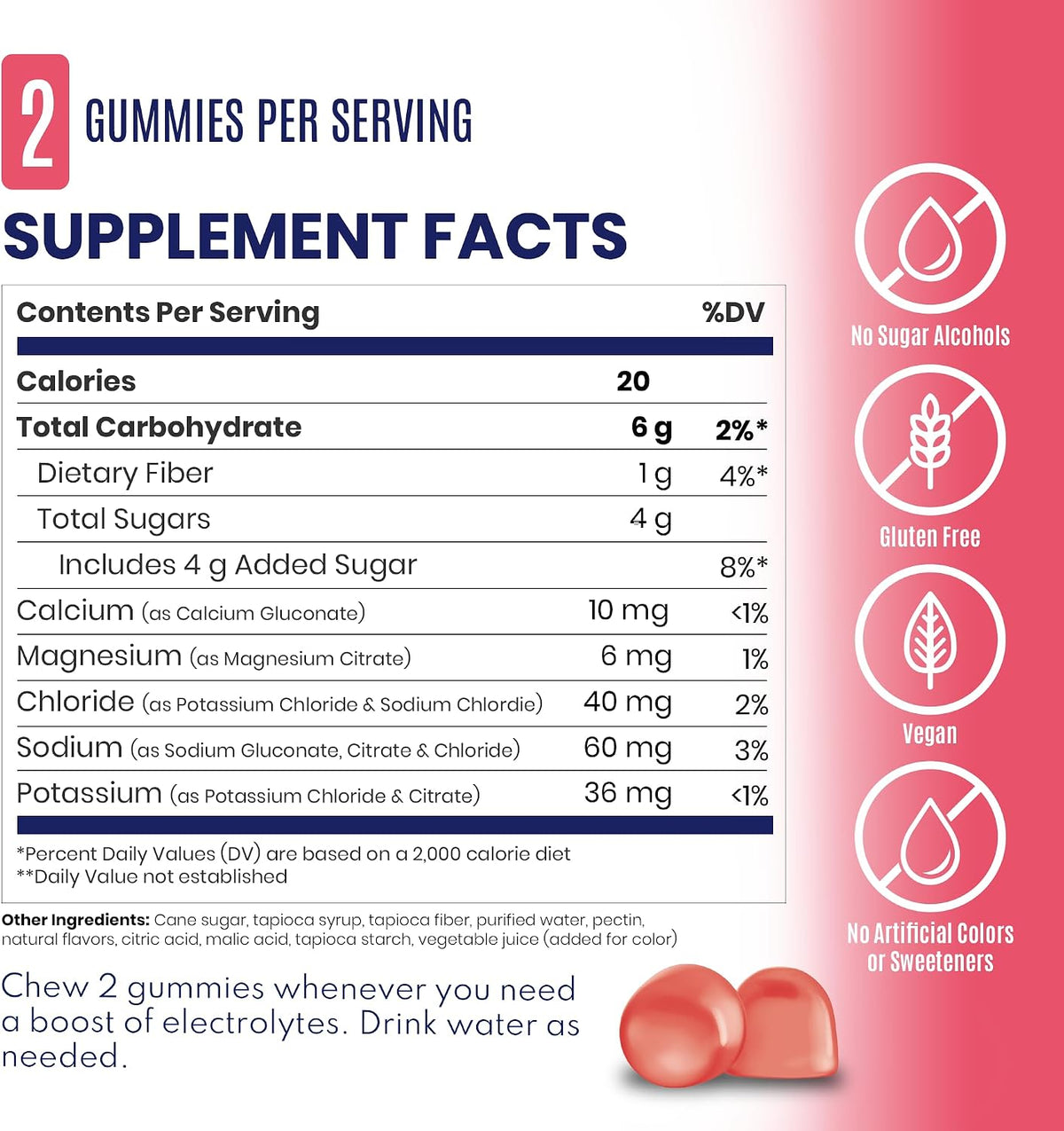 SaltStick Electrolyte Gummies Tasty Quick Electrolytes for Hydration 60ct