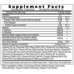 Pine Bark Extract L-Arginine L-Citrulline Beetroot Probiotic Fiber Methylated B Complex Zinc Gummies for Women Men Adults Kids w. Chicory Root Inulin 5-MTHF B6 P5P Powder Capsule Pill Supplement Alt SHIZAMBuy Supplements Australia