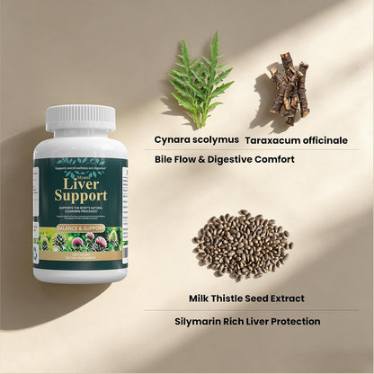 ‌Liver Protector – Liver Support Supplement with Milk Thistle, NAC & Turmeric | Helps with Digestive Comfort, Gluten-Free & Vegan Capsules (60 Count)‌