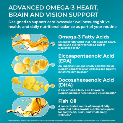 PUREHEALTH RESEARCH Complete Omega 3 Fish Oil Softgels - Omega-3 Fatty Acid Supplements for Women & Men - EPA DHA Supplement for Hearth,