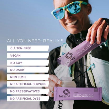 Tailwind Nutrition Endurance Fuel, Berry, 12 Servings