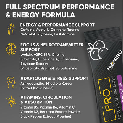 Noobru™ Pro - Brain & Nootropic Supplement for Cognitive Performance, Mental Clarity, and Focus - Precision-Formulated Drink with 17 Research-Backed Ingredients - 20 Servings