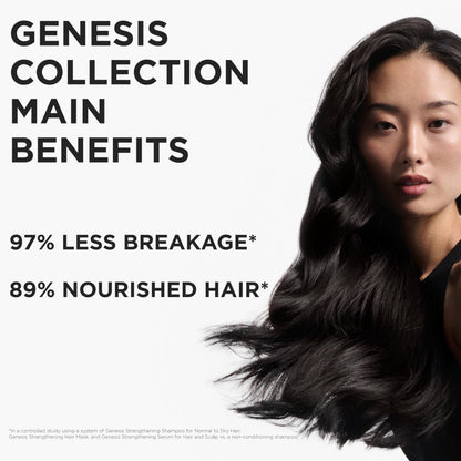 Kerastase Genesis Hydra-Fortifiant Shampoo – For Weak Hair