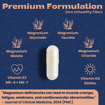 Local Nutrition Magnesium Complex 420mg with Vitamin D3 K2 - Four Bioavailable Forms Including Bisglycinate (Glycinate), Malate, Taurate, and Chloride for Superior Absorption - 90 Capsules Made in USA Local Nutrition buy supplements Au