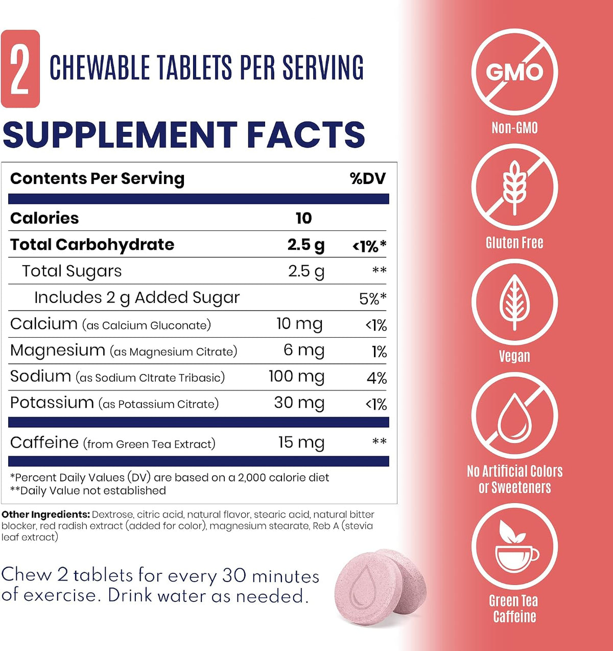 SaltStick Chewable Electrolytes with Caffeine - 120 Citrus Burst Chewable Tablets - Just Chew It, Electrolyte Chews for Hydration, Salt Chews - 12 Packets of 10 Tablets Each