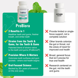 Suplement ​ProBiora Professional Strength Oral Probiotics for Teeth and Gums | Dental Probiotic for Oral Health | Bad Breath Treatment for Adults | Tooth Whitening | ProBiora3 Probiotic Blend | 90 Mint Tablets - VelvetGlow USA