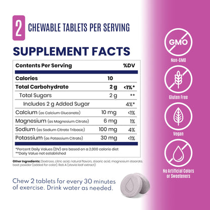 SaltStick Electrolyte FastChews Chewable Tablets, Lemon Lime, 120 count, 12 packets of 10 tablets each