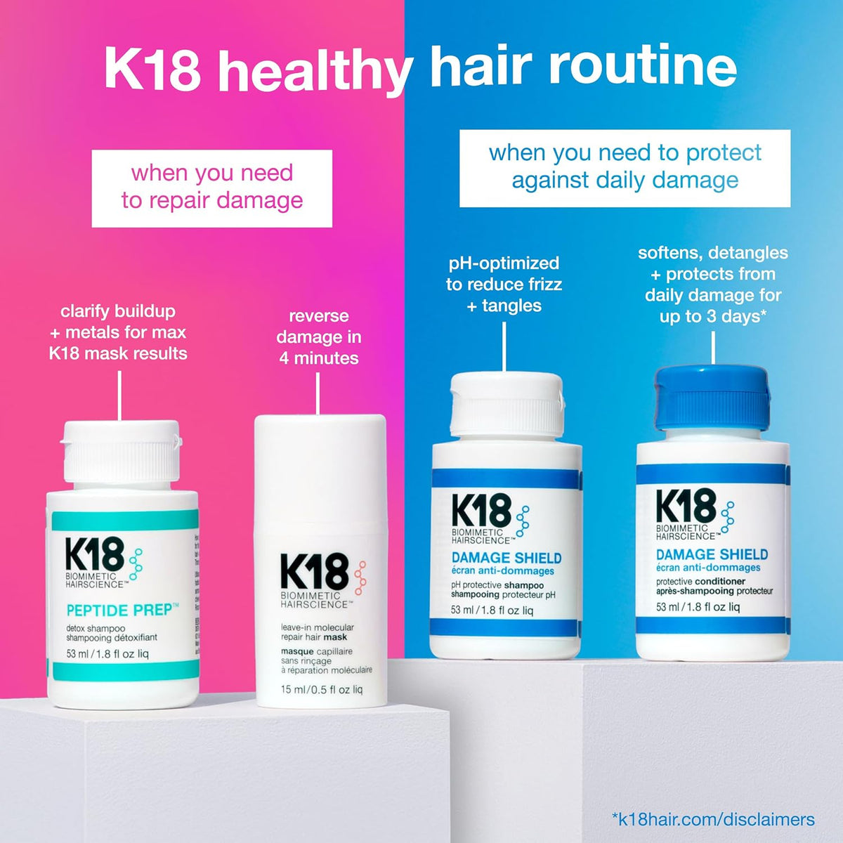 K18 Damage Shield Shampoo & Conditioner, Smoothing & Protective from Environmental Stressors, Maintains Hair Health, 1.8 Fl Oz x2