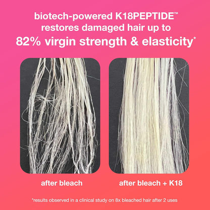 K18 Leave-In Repair Hair Mask, 4-Minute Speed Treatment, Renews Hair Damage From Color, Chemical Services Heat (1 of each 50ml & 15ml).