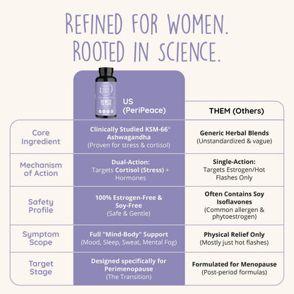 Hormone Balance for Women - PMS & PMDD Support Supplement, Vegan, 60 Ct