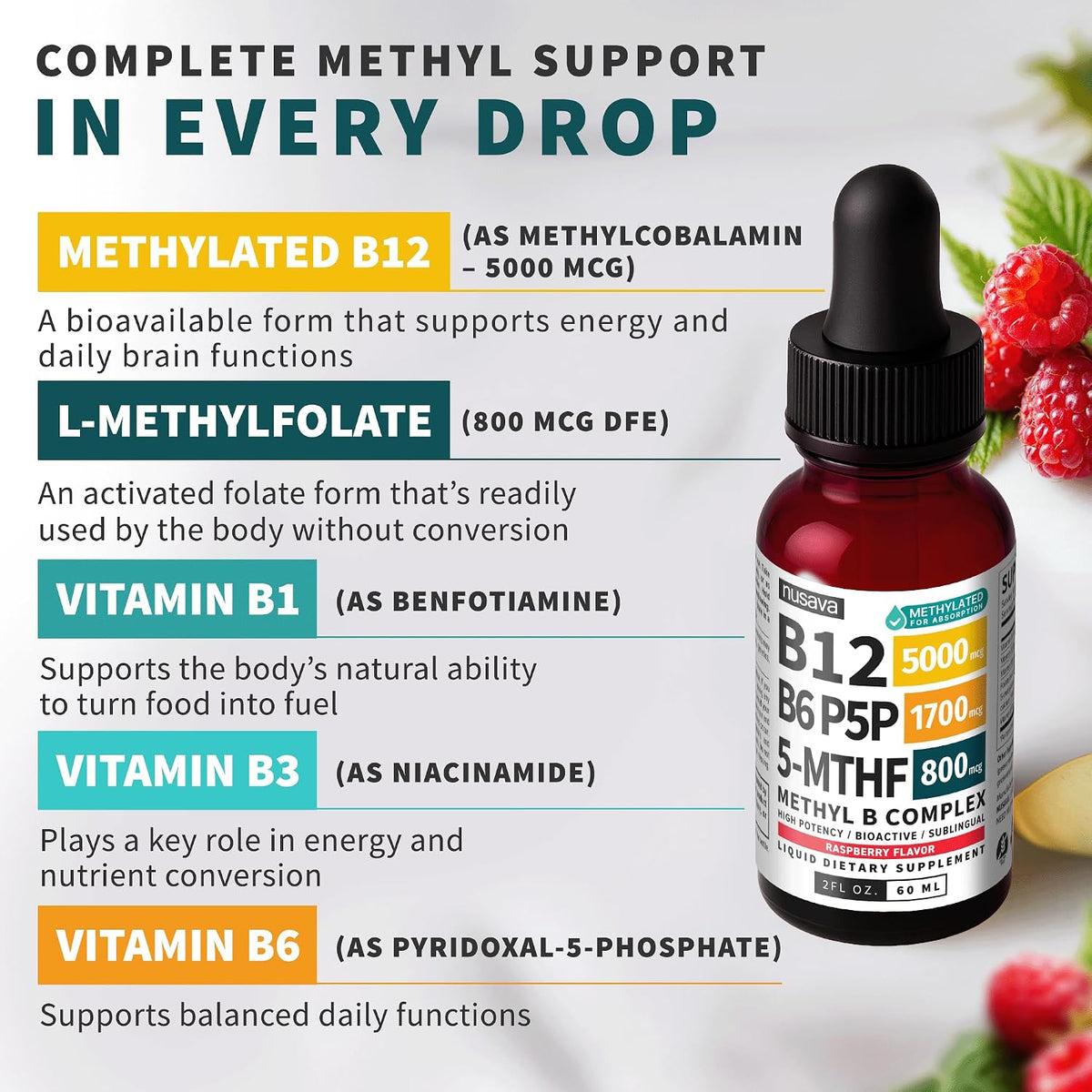 NUSAVA (2-Pack) Methylated B Complex Liquid Drops Raspberry and (2-Pack) Liquid Vitamin B12 Drops - High Potency Methylfolate and Sublingual B12 for Daily Energy and Balance Support