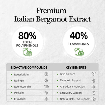 Citrus Bergamot with Aged Black Garlic Extract Softgels, 1160mg Cholesterol Support Supplement, 80% Polyphenols Bergamot Supplement for Heart, Circulation