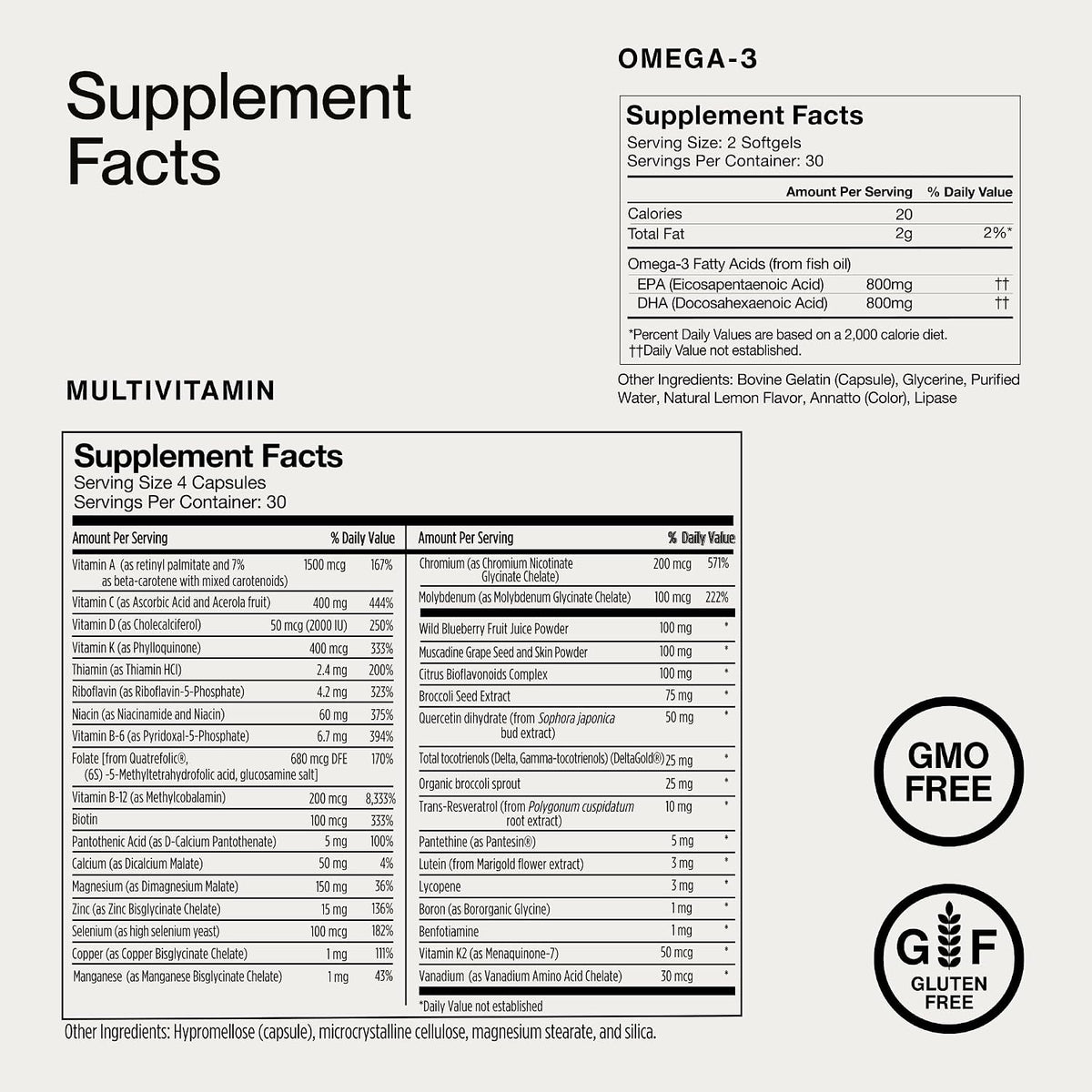 Momentous Omega-3 + Multi Stack - Daily 1600mg Fish Oil Supplement & Complete Essential Vitamin & Mineral Complex to Support Joint Health, EPA & DHA - NSF Certified, Gluten & GMO-Free (30 Servings)