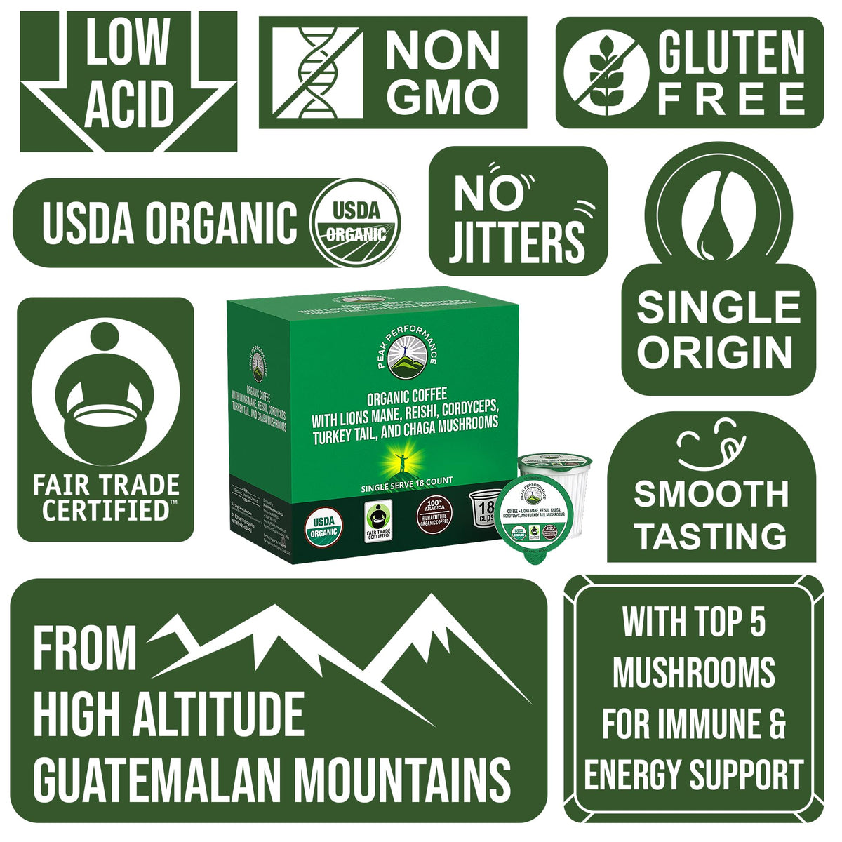 Organic Mushroom Coffee Pods with Lion's Mane, Reishi, Cordyceps, Turkey Tail, and Chaga Mushrooms. High Altitude, Low Acid, Smooth Tasting, Fair Trade, Instant Nootropic Coffee (Medium Roast Ground)