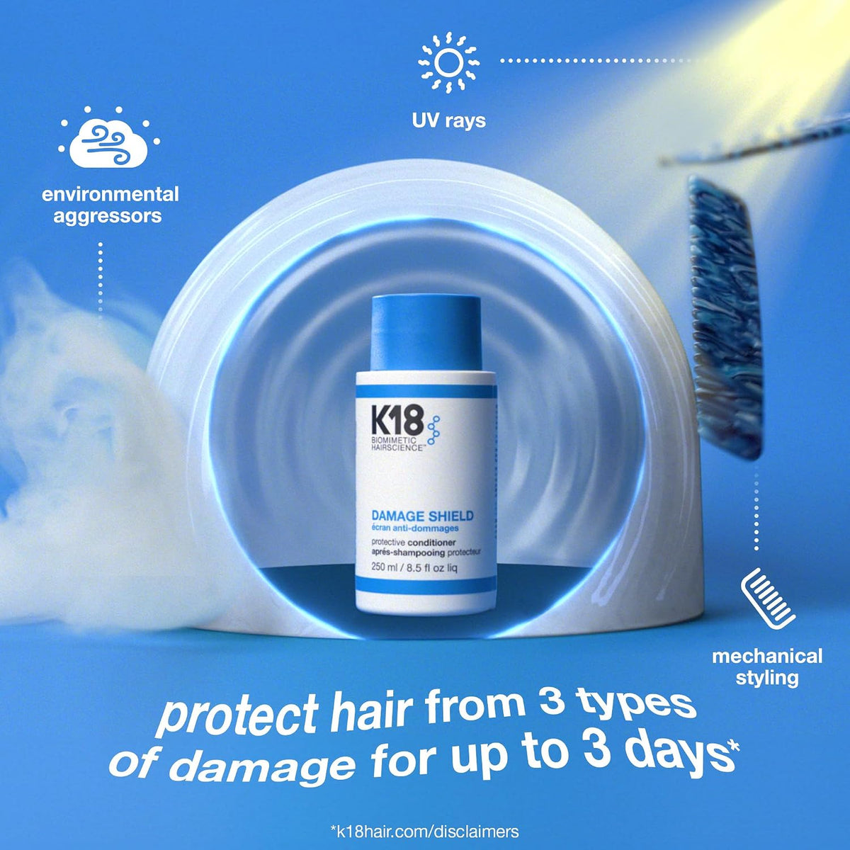 K18 Damage Control Trio, Damage Shield Shampoo + Conditioner + 4-Minute Molecular Repair Hair Mask, Lasting Damage Repair, Color-Safe Shampoo