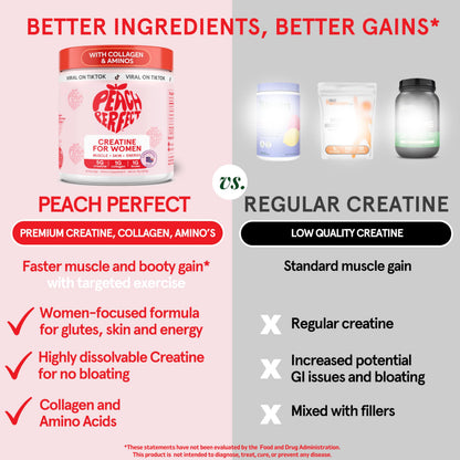Peach Perfect Creatine for Women – Micronized Creatine Monohydrate Powder with BCAA & Collagen for Glute Strength Support, Boosts Energy, Focus, Strength, and Endurance – Pink Lemonade, 30 Servings