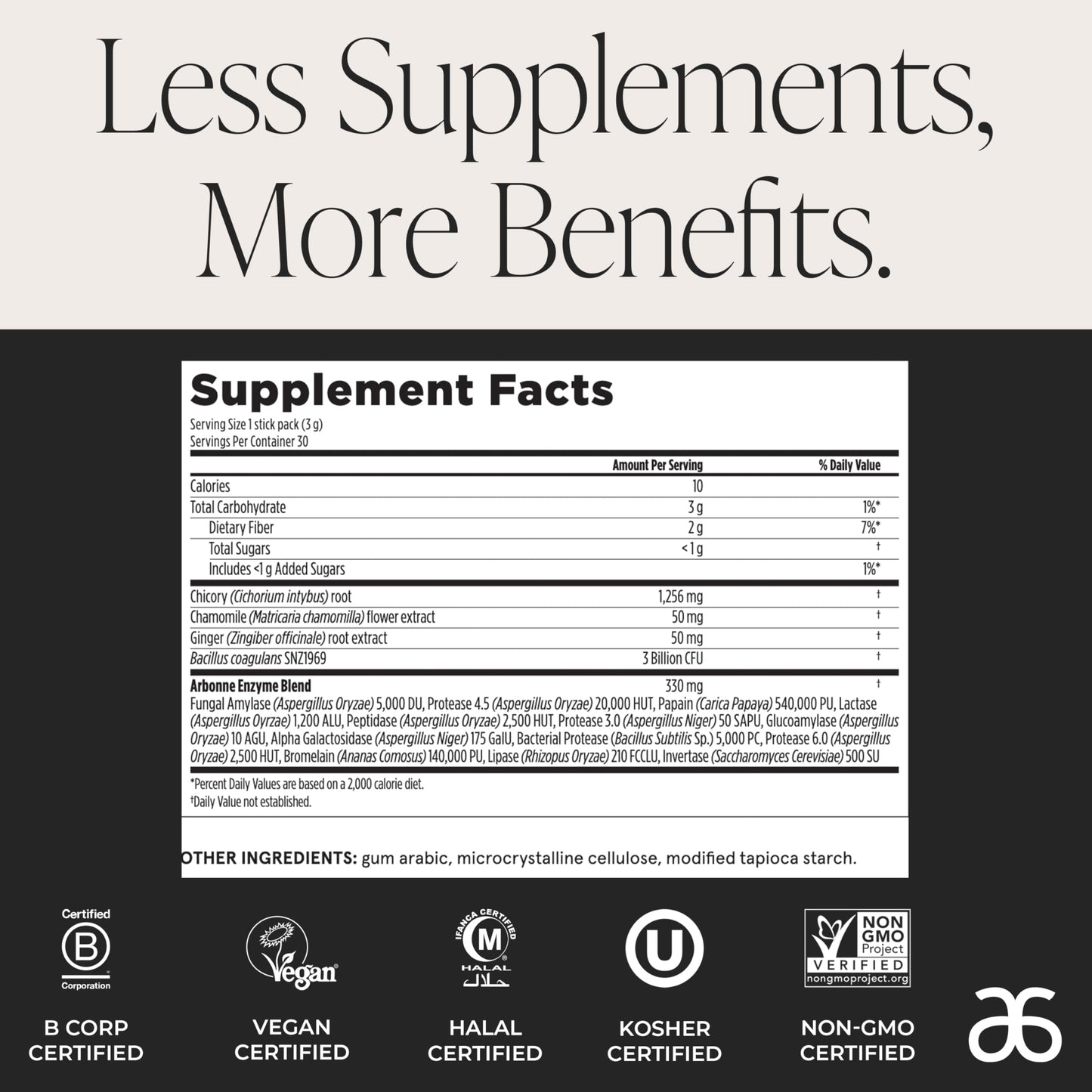 Arbonne Gut Health Digestion Support - Microbiome Prebiotic and Probiotic Drink Mix, Probiotic Powder and Prebiotic Powder