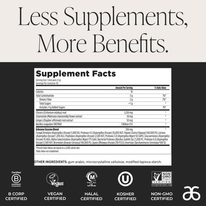 Arbonne Gut Health Digestion Support - Microbiome Prebiotic and Probiotic Drink Mix, Probiotic Powder and Prebiotic Powder