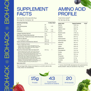LevelUp Biohack Ageless: Colostrum Collagen Superfoods Antioxidants Spermidine Amino Acids Creatine for Women and Men, Total Body Rejuvenation (Dark Chocolate Cinnamon) LevelUpBuy Supplements Australia