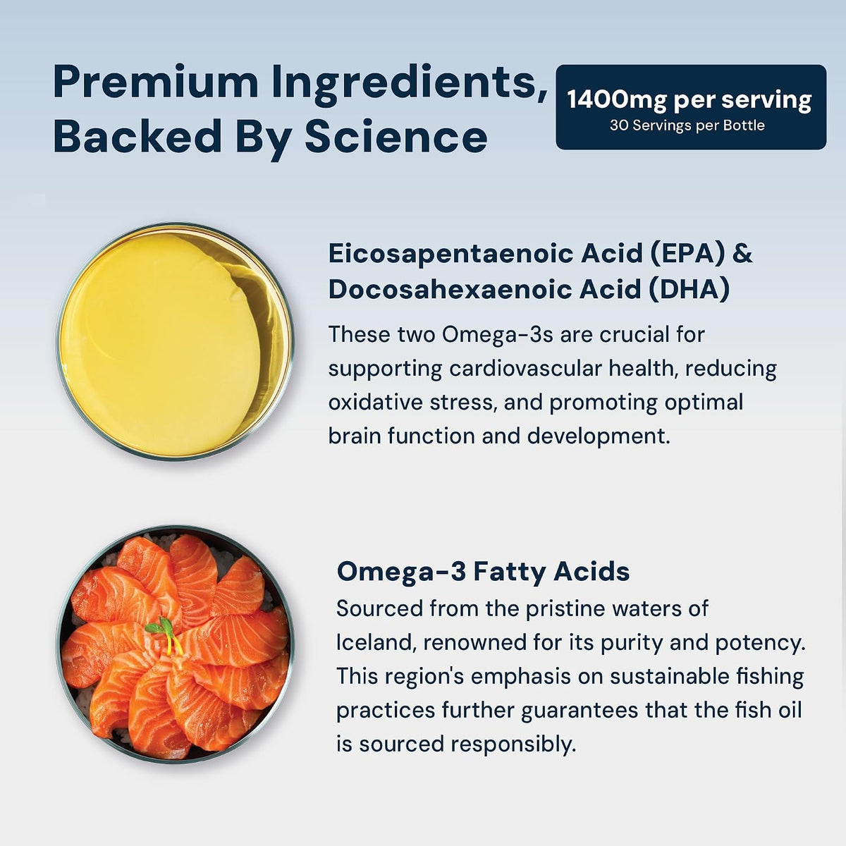 HPN N(4) 3,000 mg DHA/EPA Omega-3 for Joint & Brain, 60 Softgels | Icelandic omega-3 fish oil with 3,000 mg DHA/EPA supports muscle, joint and brain health; 60 softgels.
