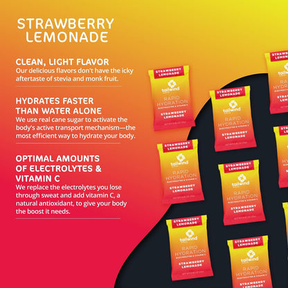 Tailwind Nutrition Rapid Hydration, Strawberry Lemonade, 12 Servings