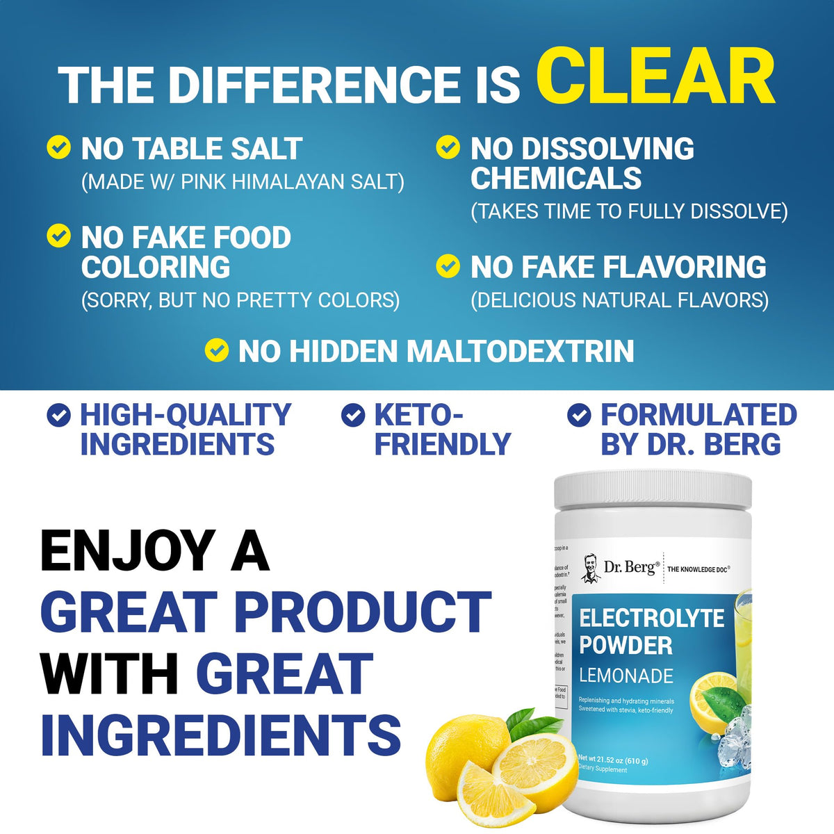 Dr. Berg Zero Sugar Hydration Keto Electrolyte Powder - Enhanced w/ 1000 mg of Potassium & Real Pink Himalayan Salt (NOT Table Salt) - Raspberry & Lemon Flavor Hydration Drink Supplement, 100 Servings