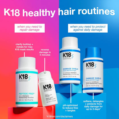 K18 Damage Shield Protective Conditioner, Protects Hair from Daily Damage, Improves Strength & Shine
