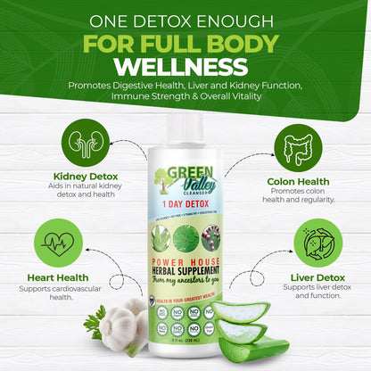 Green Valley Cleanser – Natural Herbal Colon Cleanse Detox Supplement | Supports Digestion, Bloating Relief & Regularity | 8 oz Liquid