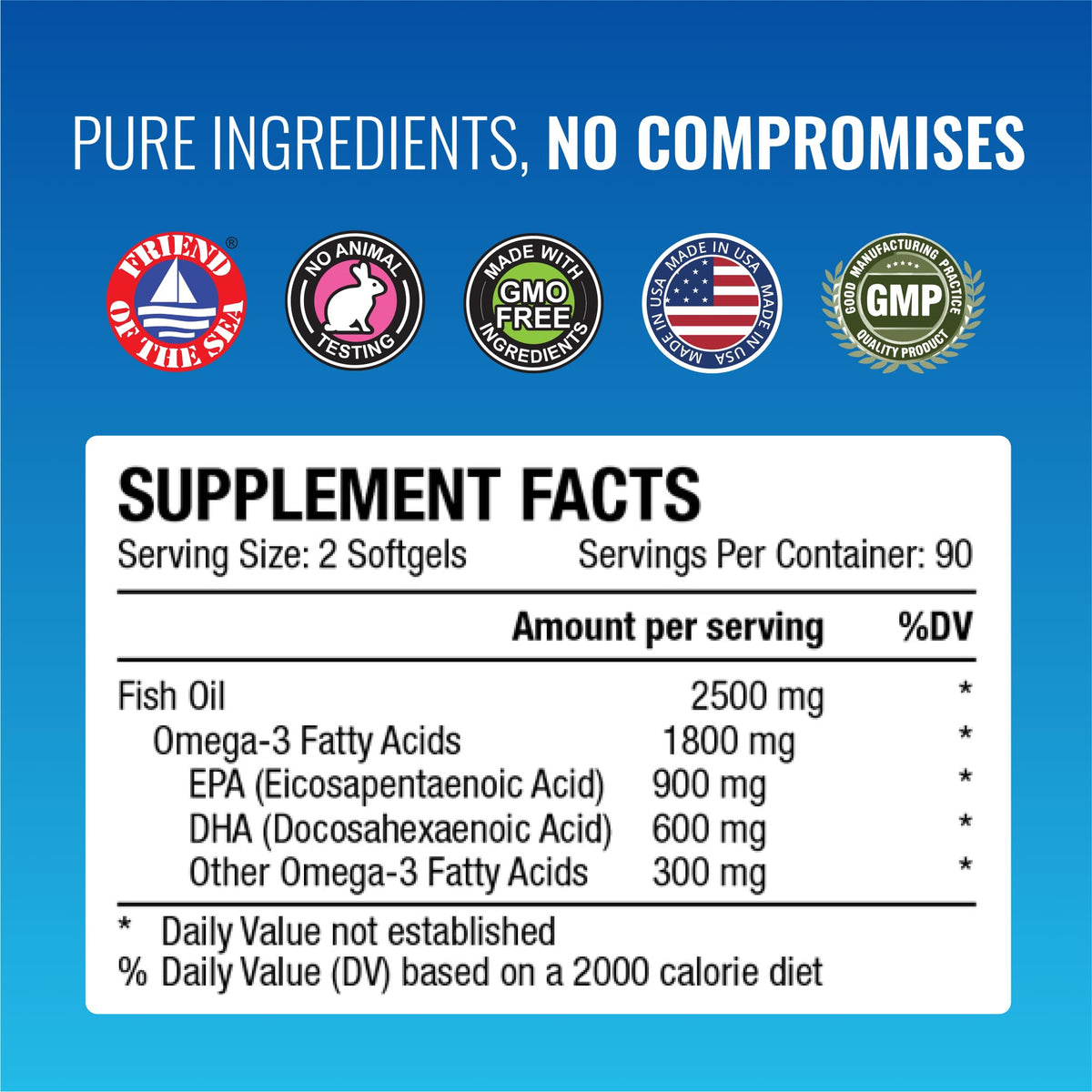 Suplement ​Omega-3 MD - EPA & DHA Supplement - 2500mg Omega 3 Fish Oil for Heart Health, Brain Support, Joint Comfort, & Overall Wellness - 2 Bottles - 6 Month Supply - VelvetGlow USA