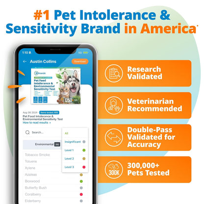 5Strands Pet Food & Environmental Sensitivity Test, 1250 Items Tested