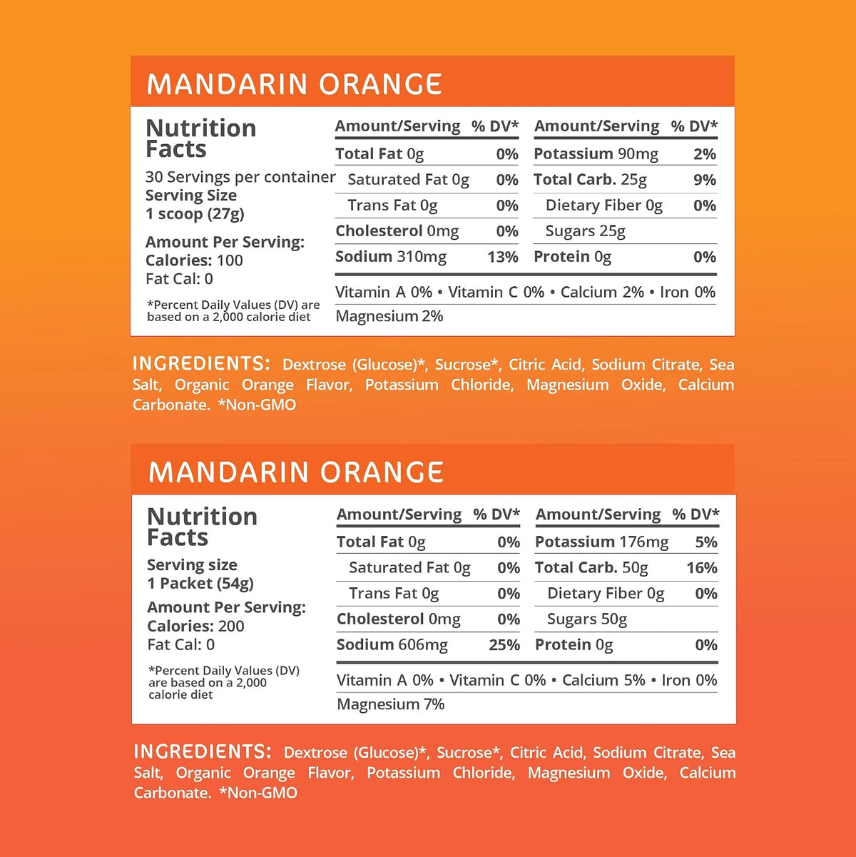 Tailwind Nutrition Grab-and-Go Endurance Fuel Bundle with Endurance Fuel Powder, Hydration Drink Mix Pack for Athletes