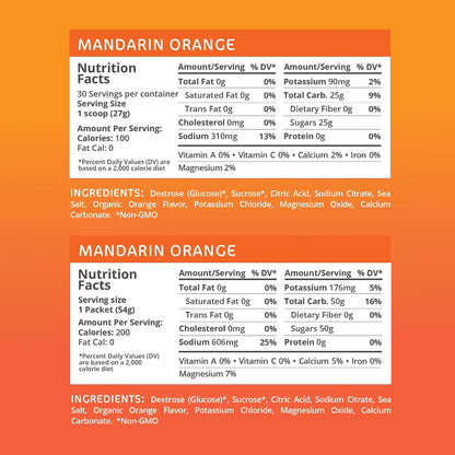 Tailwind Nutrition Grab-and-Go Endurance Fuel Bundle with Endurance Fuel Powder, Hydration Drink Mix Pack for Athletes