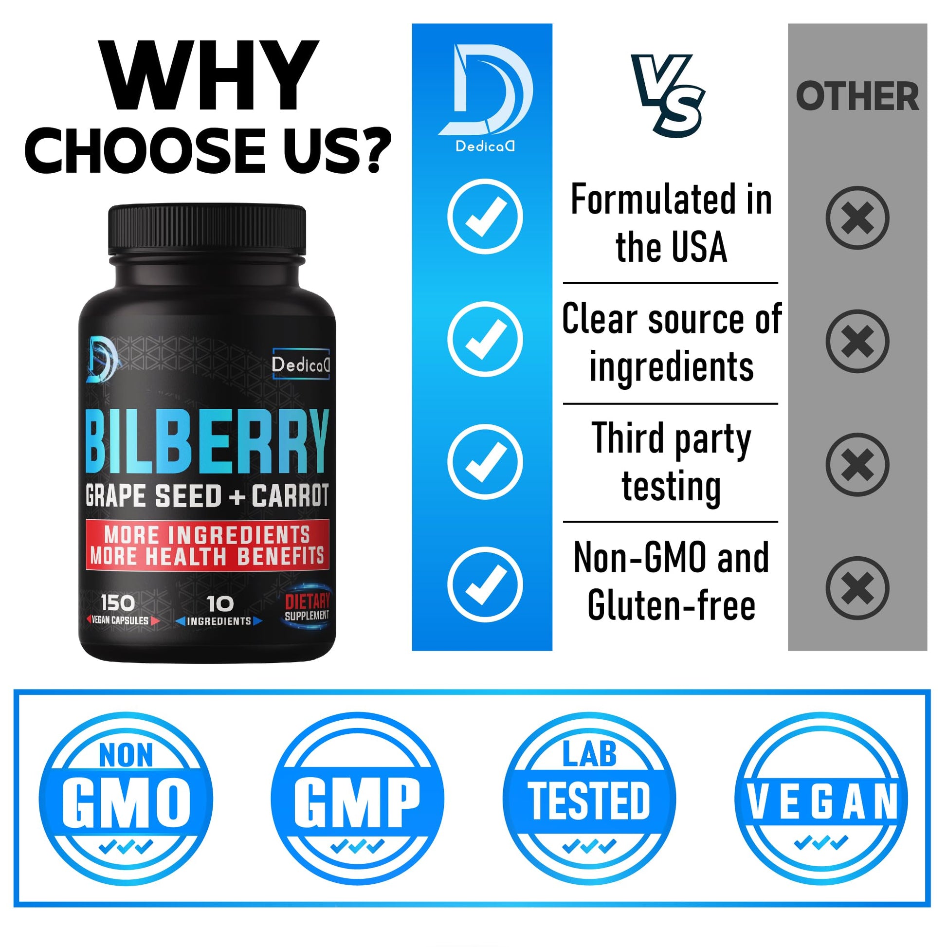 DEDICAD 20:1 Bilberry Extract Capsules - 5 Month Supply - Support Eyes, Vision & Heart Health - 10in1 Plus Grape Seed, Carrot, Elderberry, Eyebright & Others - 150 Counts DEDICAD buy supplements Au