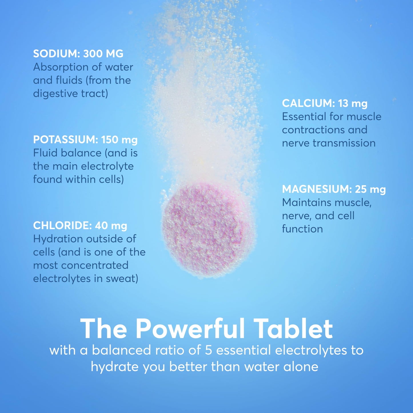 Nuun Sport Electrolyte Tablets with Magnesium, Calcium, Potassium, Chloride & Sodium, Gluten Free & Vegan,