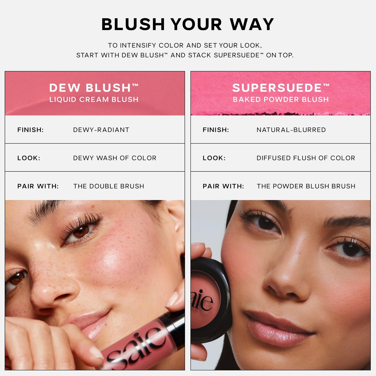 Saie SuperSuede Baked Blush - Talc-Free Powder Blush for Cheeks Infused with Hyaluronic Acid, Glycerin + Squalane - Hydrating Face Makeup for a Natural, Diffused Flush of Color - Ciao (0.1 Ounce) SaieBuy Supplements Australia