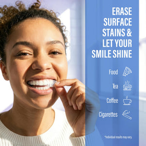 Suplement ​GuruNanda Teeth Whitening Strips Kit - 7-Day Treatment with Non-Slip, Dry Strip Technology - VelvetGlow USA