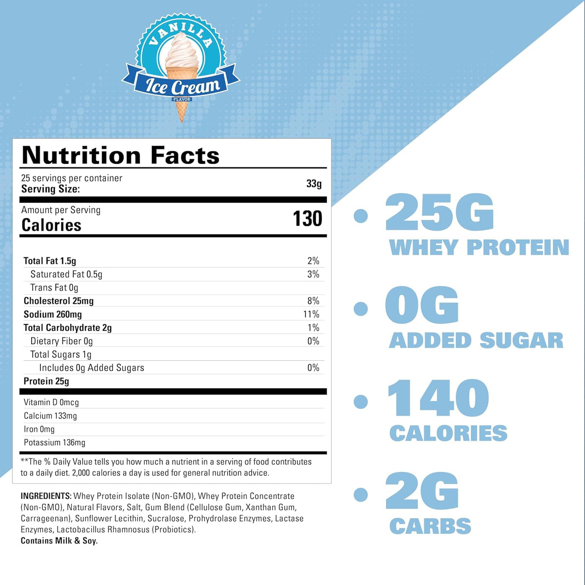 EHP Labs OxyWhey Whey Protein Isolate – 25g High Protein, Low Carb, Sugar Free Meal Replacement – Lean Whey Powder for Muscle Recovery – Non-GMO, Gluten Free – 25 Serves – Vanilla Ice Cream