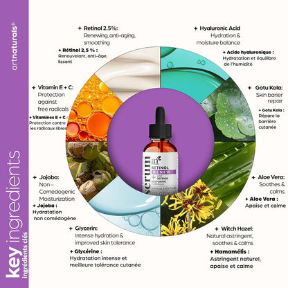 ArtNaturals Retinol Face Serum, 1 fl oz