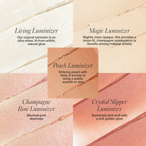 RMS Beauty Luminizer - Cream Highlighter Makeup, Luminous Dewy Makeup Highlighter Eyeshadow, Body Shimmer, Face Highlighters & Luminizers, Glow Makeup RMS BeautyBuy Supplements Australia