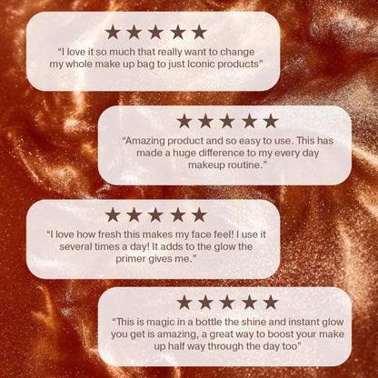 ICONIC LONDON Prep-Set-Glow | Hydrating + Setting + Glowing Spray, 3-in-1 Formula for a Dewy, Radiant Finish, Cruelty-Free, Vegan Makeup, 4.22 Fl oz ICONIC LONDON buy supplements Au