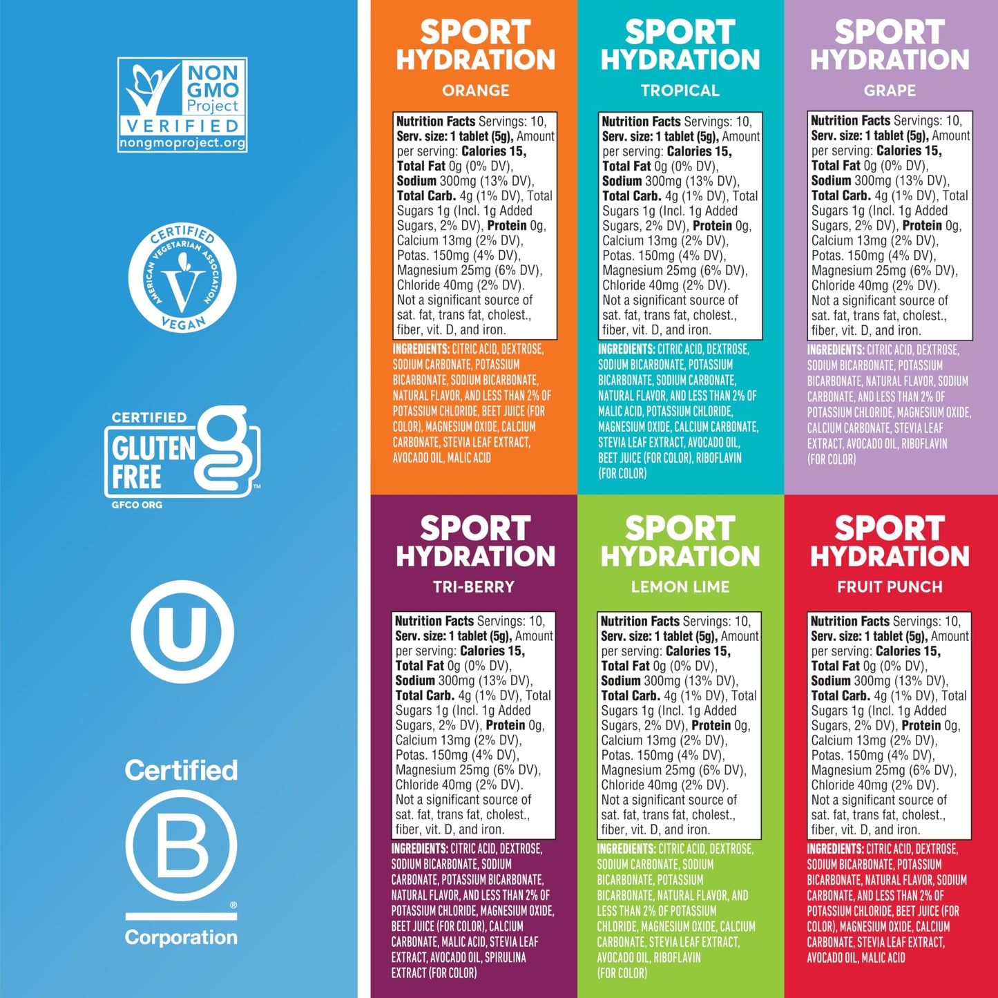 Nuun Sport Electrolyte Tablets with Magnesium, Calcium, Potassium, Chloride & Sodium, Gluten Free & Vegan,